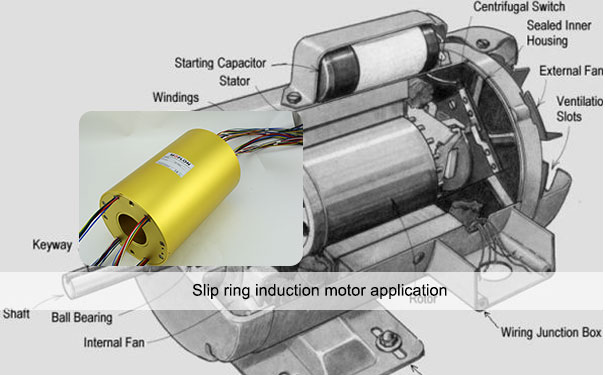 Slip Rings and Its Use in High-End Industrial Equipment 1