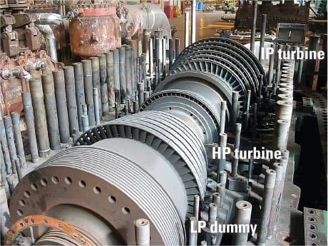 A typical HP-IP steam turbine | Linquip