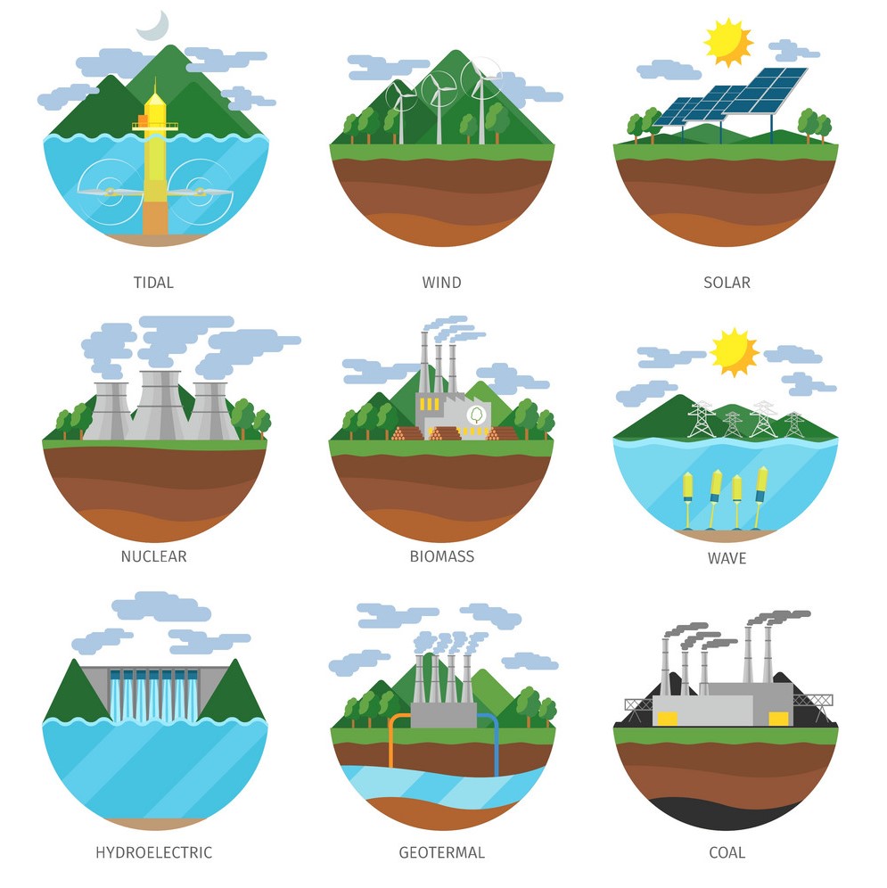 Different Types of Power Plants