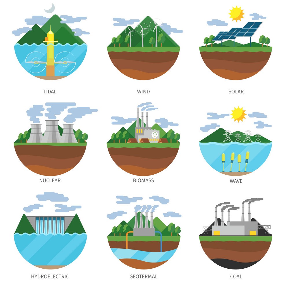 9 Different Types Of Power Plants Pdf Linquip