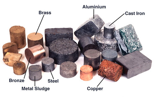 Metal Suppliers in USA and Worldwide in 2022