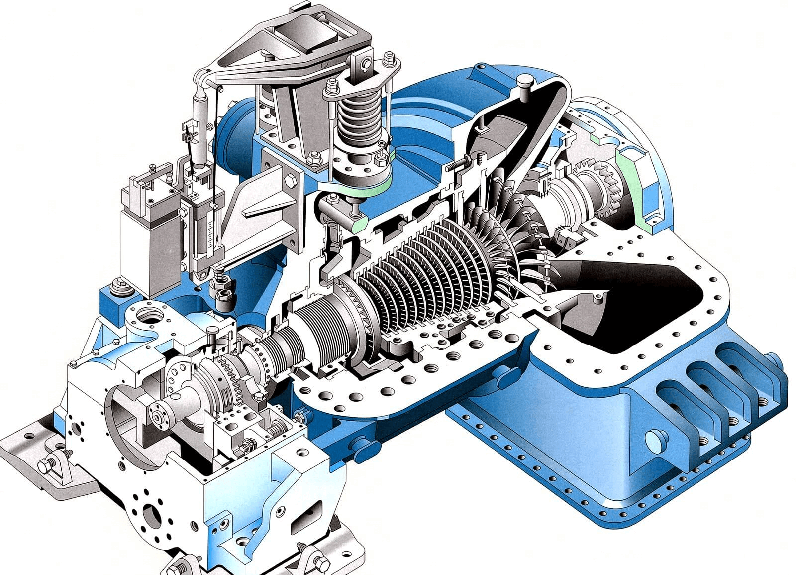 Steam Turbine Components | Linquip