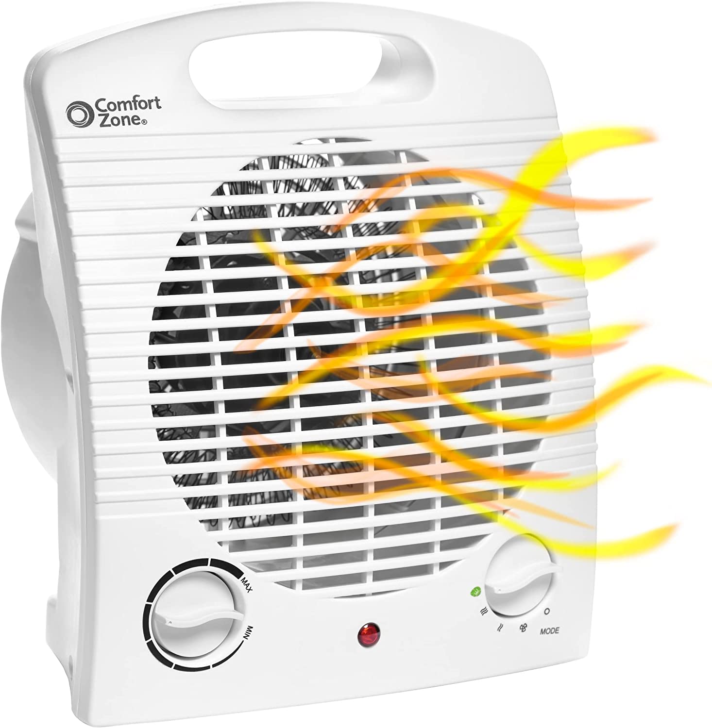 The Best Electric Space Heater in 2022