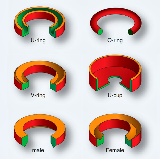 Rubber O ring 15 Types Oil Resistant O ring Combination - Temu