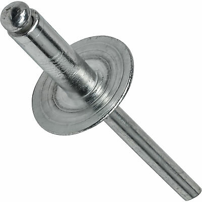 Types of Pop Rivet