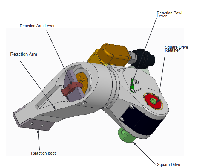 Best Torque Wrenches For 2022