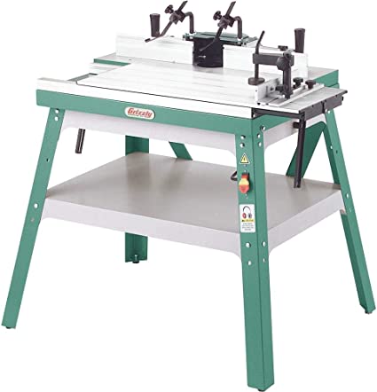 Best Router Tables