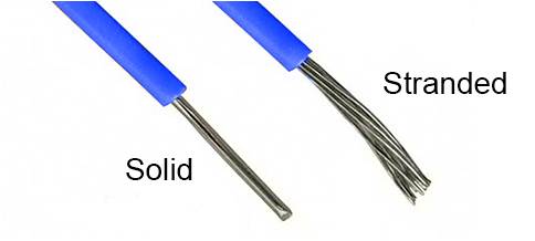 Choosing Stranded vs. Solid Wire