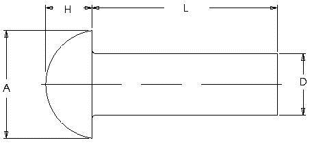 What Are Solid Rivets And How Do They Work?