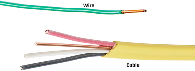 Types of Electrical Wire