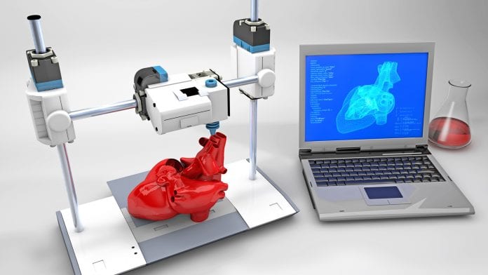 Types of 3D Printing