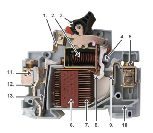 Difference Between Fuse and MCB