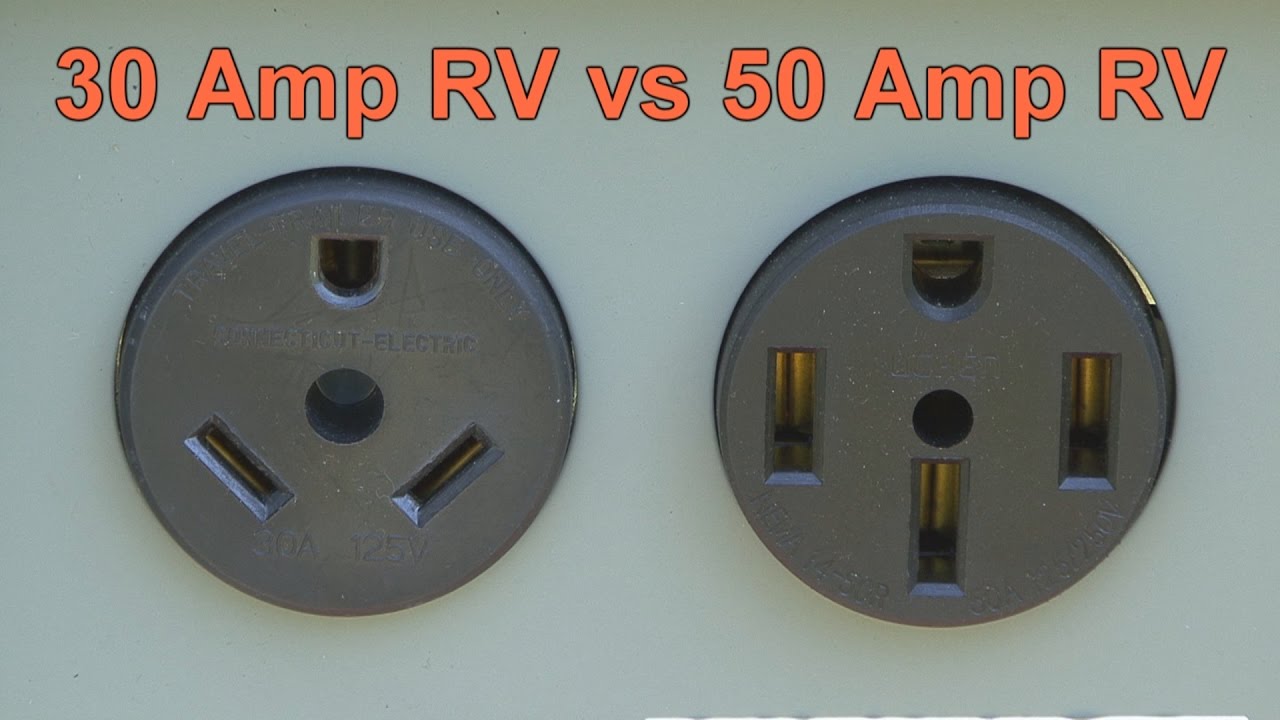 what size generator for 50 amp rv