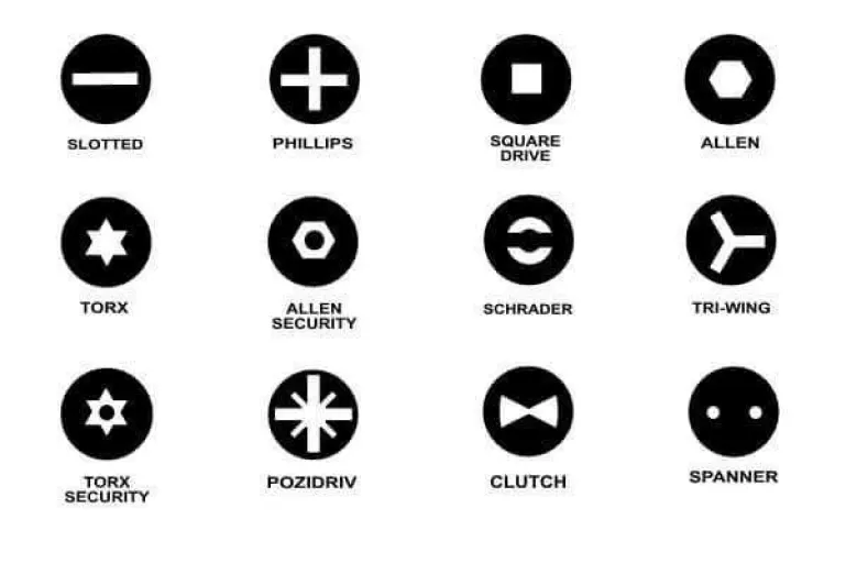 types of screwdrivers