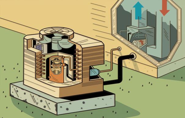 ac compressor replacement cost