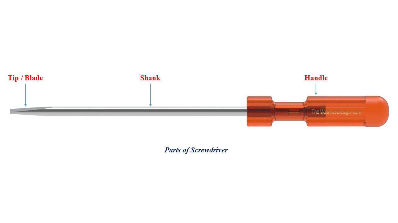 types of screwdrivers