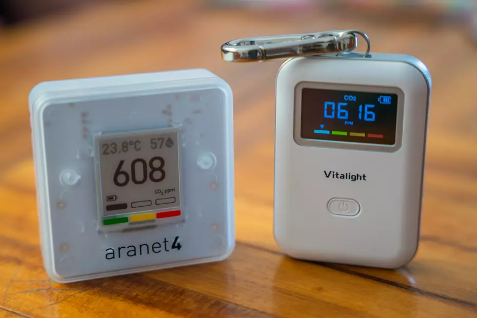 The Best CO2 Monitor in 2023