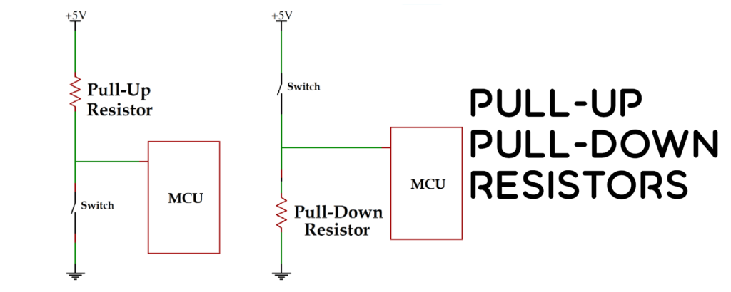 What is Pull-up and Pull-down Resistors