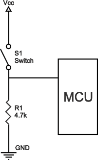 What is Pull-up and Pull-down Resistors