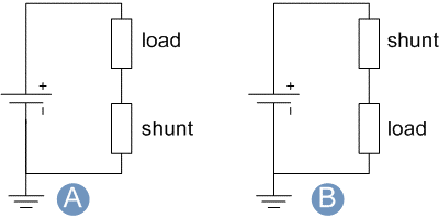 What is Shunt Resistor?