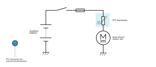 What is PTC Thermistor?