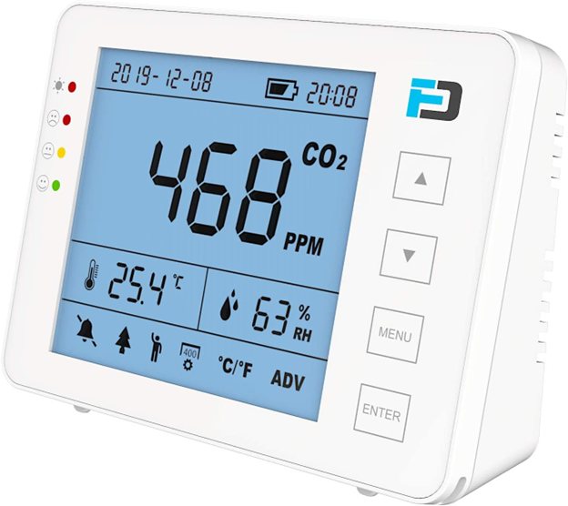 The Best CO2 Monitor in 2023