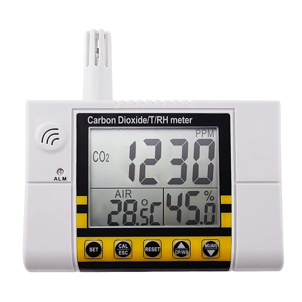 The Best CO2 Monitor in 2023