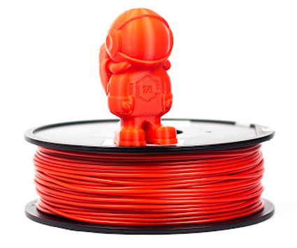 The Best PLA Filaments in 2023