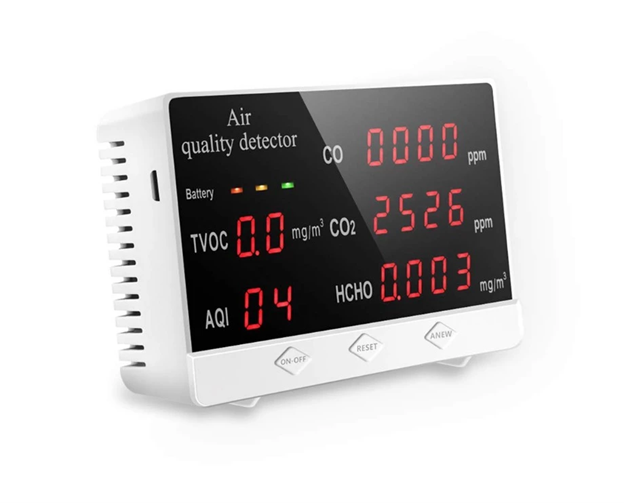The Best CO2 Monitor in 2023