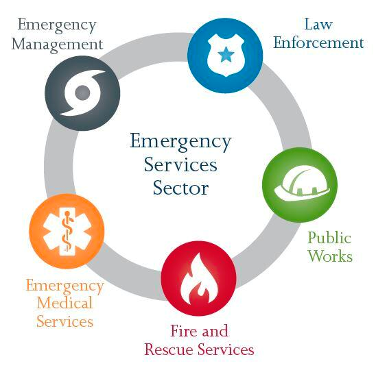 emergency-as-a-service-eaas-overview-and-challenges