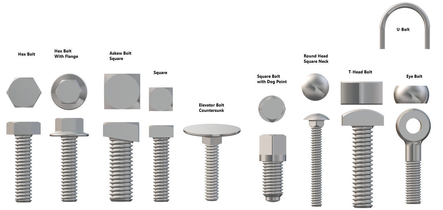 Fastener types and physical characteristics for withdrawal tests. |  Download Scientific Diagram