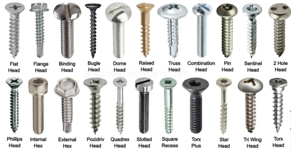 Types Of Screw Heads