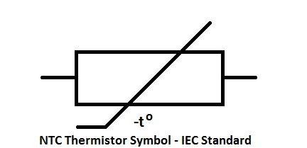 What is NTC Thermistor