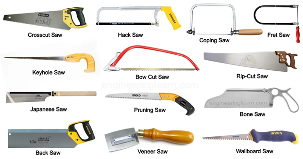 Types of Hand Saw