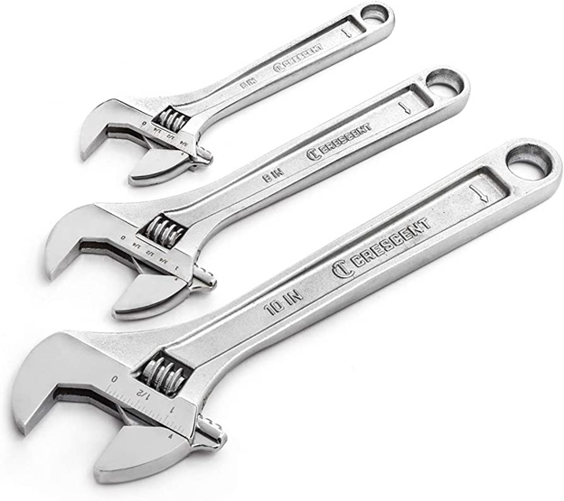Types of Adjustable Wrench