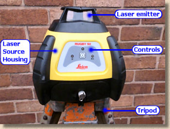 How to Use a Laser Level