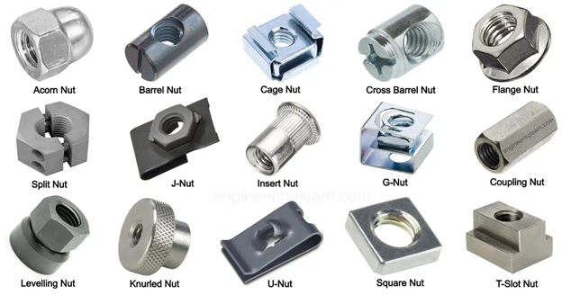 Different Types of Fasteners