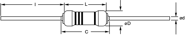 Guide to Resistor Sizes and Packages