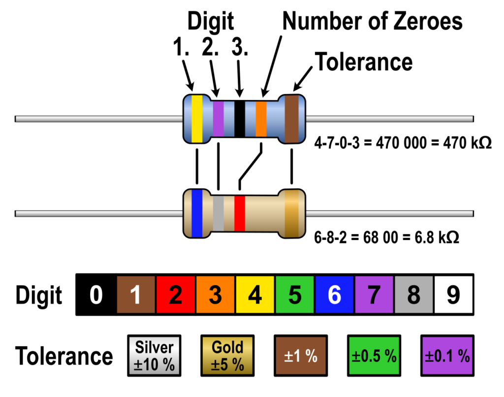 featured Wire Up Piezoelectric Sensor