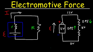 Electromotive Force A Comprehensive Guide to Calculating Electromotive Force (EMF)