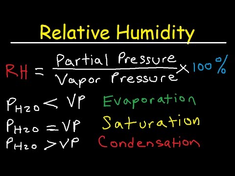 hqdefault How is Relative Humidity Calculated? A Comprehensive Guide by Linquip