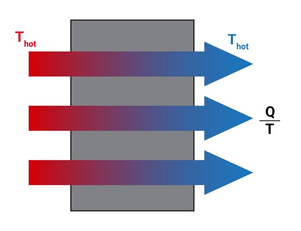 image 2019 05 30 05 54 28 Mastering Heat Transfer Calculations