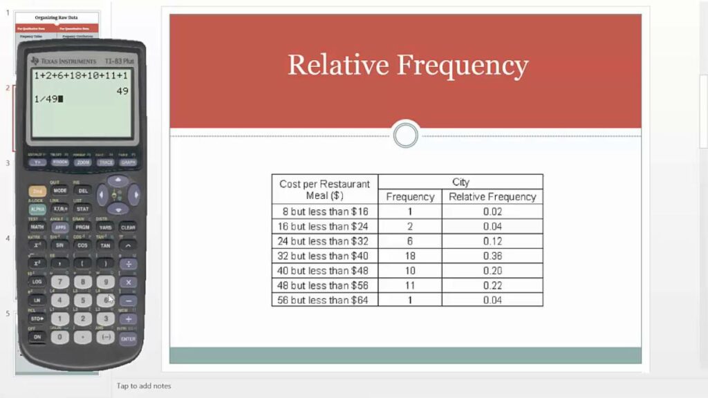 Webinar: The TI-84 Plus CE Online Calculator 