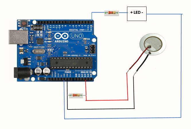 How to Wire Up Piezoelectric Sensor? A Comprehensive Guide | Linquip