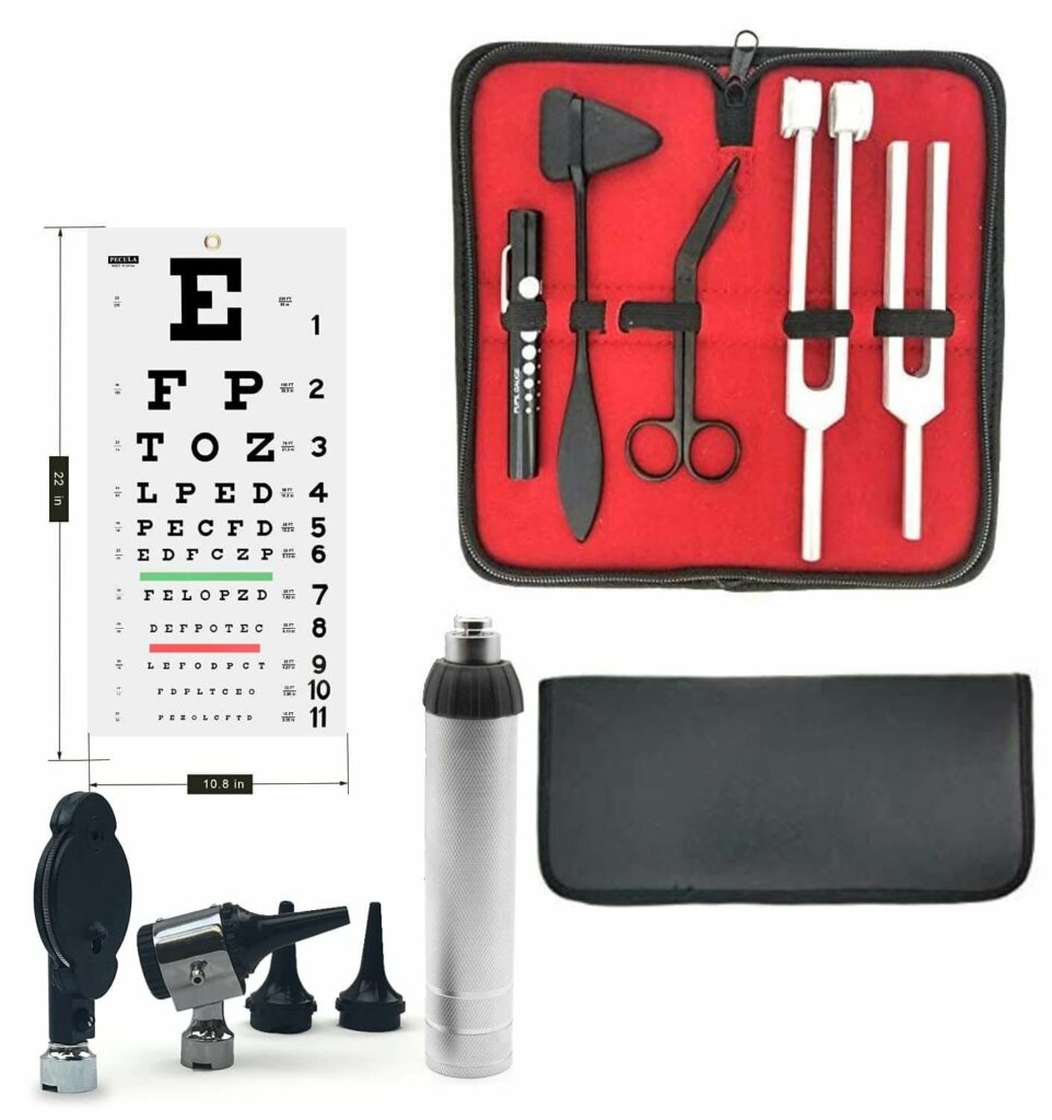Diagnostic Kits