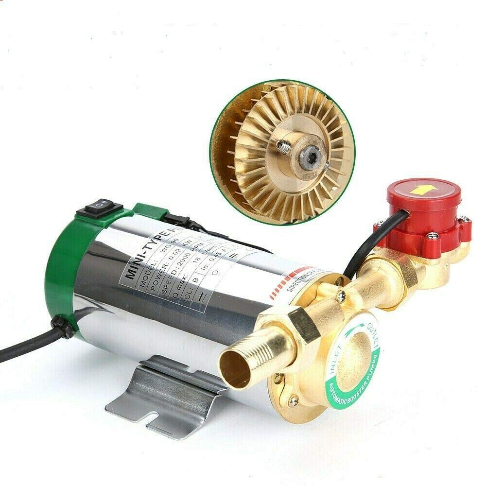 Water Pressure Pumps