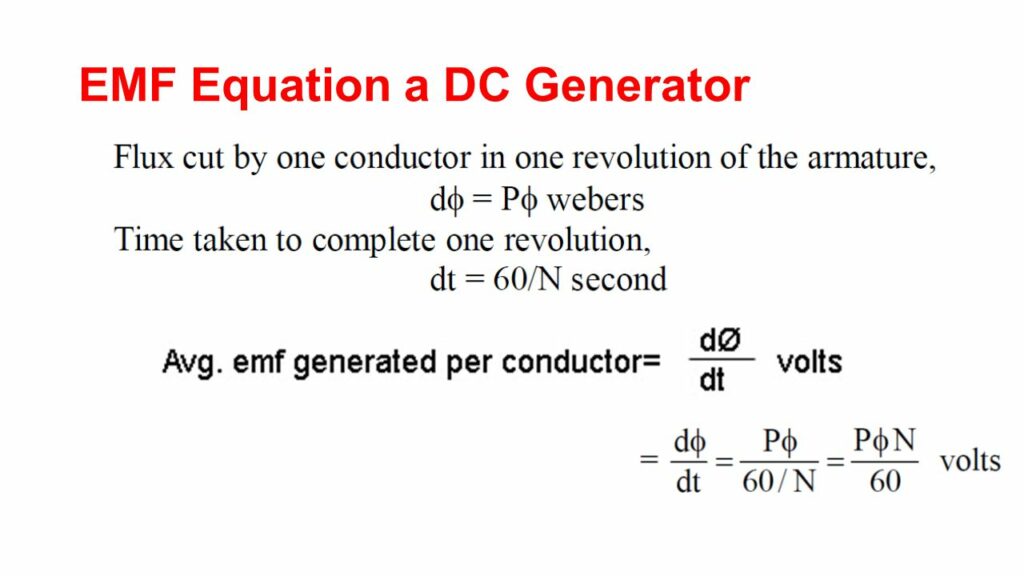 EMF Equation a DC Generator