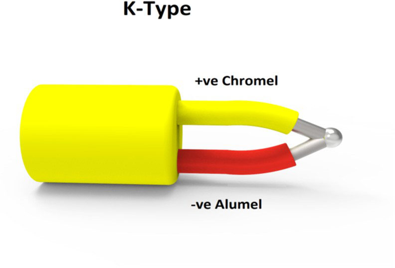 k-type-thermocouples-suppliers