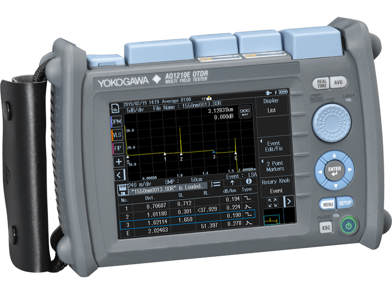 optical-time-domain-reflectometer