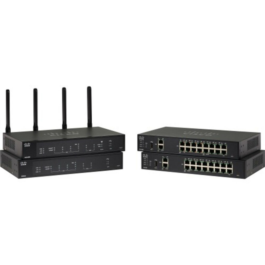 Types of Routers